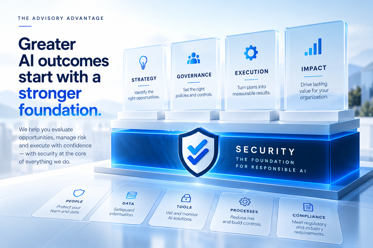 The Advisory Advantage — AI security foundation framework: Strategy, Governance, Execution, Impact, Security as foundation, People, Data, Tools, Processes, Compliance